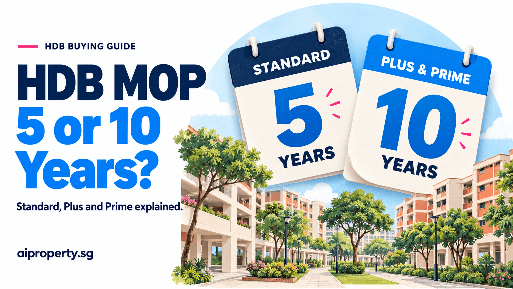 HDB MOP 2026: Minimum Occupation Period for Standard, Plus and Prime Flats