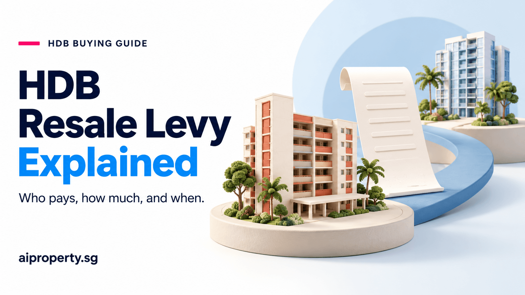 HDB Resale Levy 2026: Who Pays, How Much and How to Calculate It